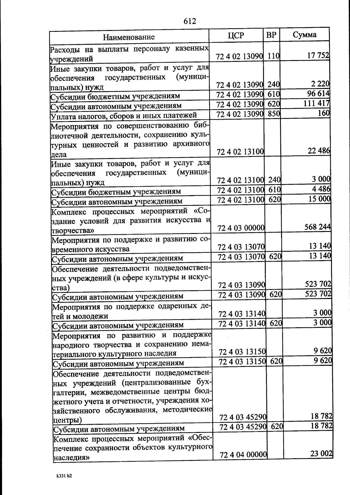 Увеличить