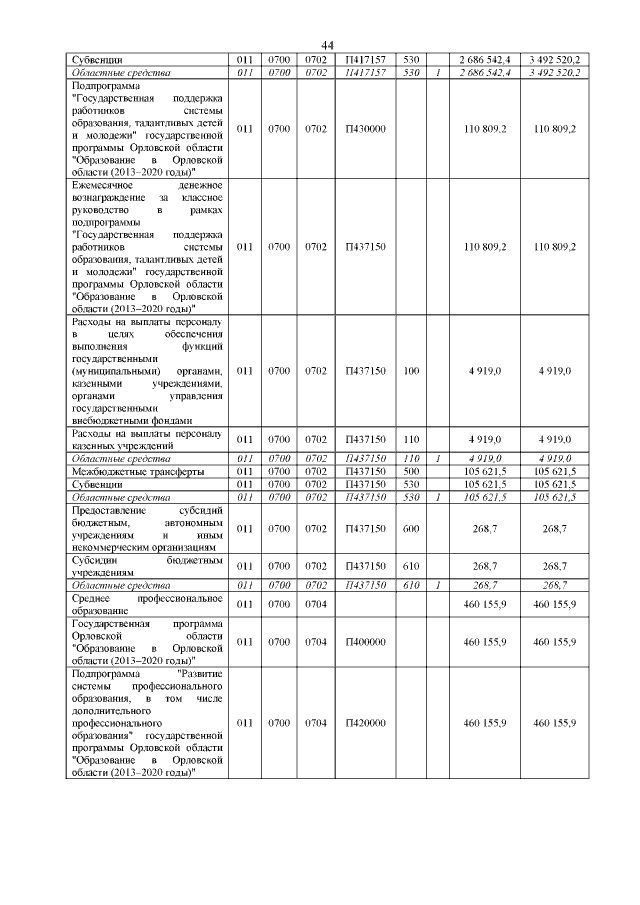 Увеличить
