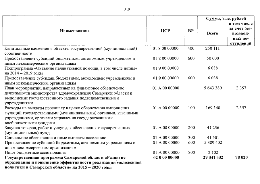 Увеличить