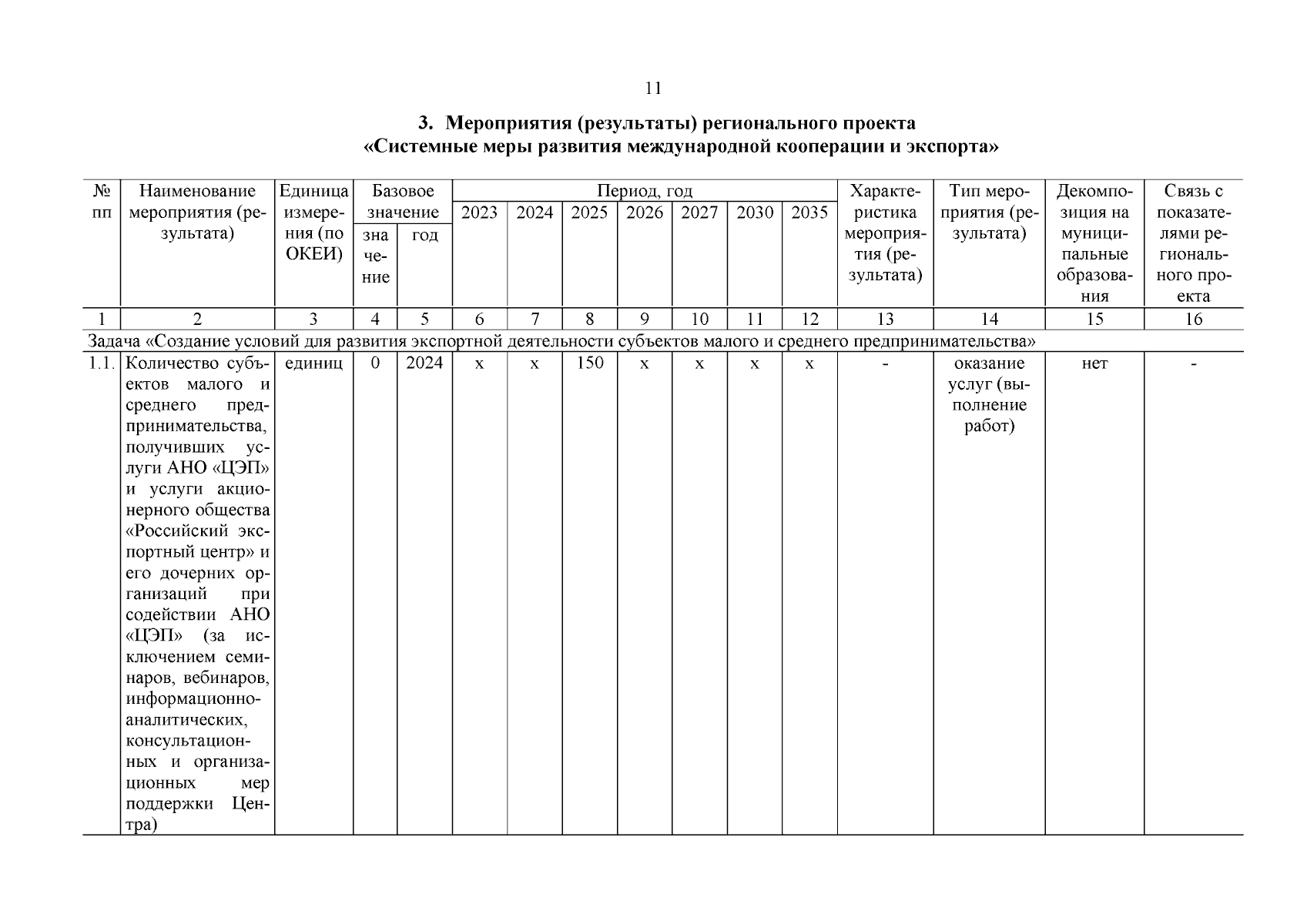 Увеличить