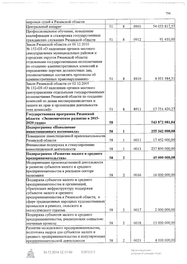 Увеличить