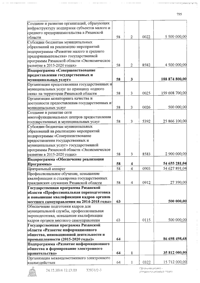 Увеличить