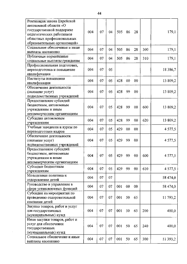 Увеличить