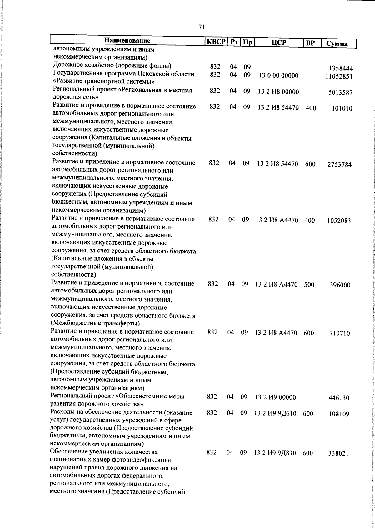 Увеличить