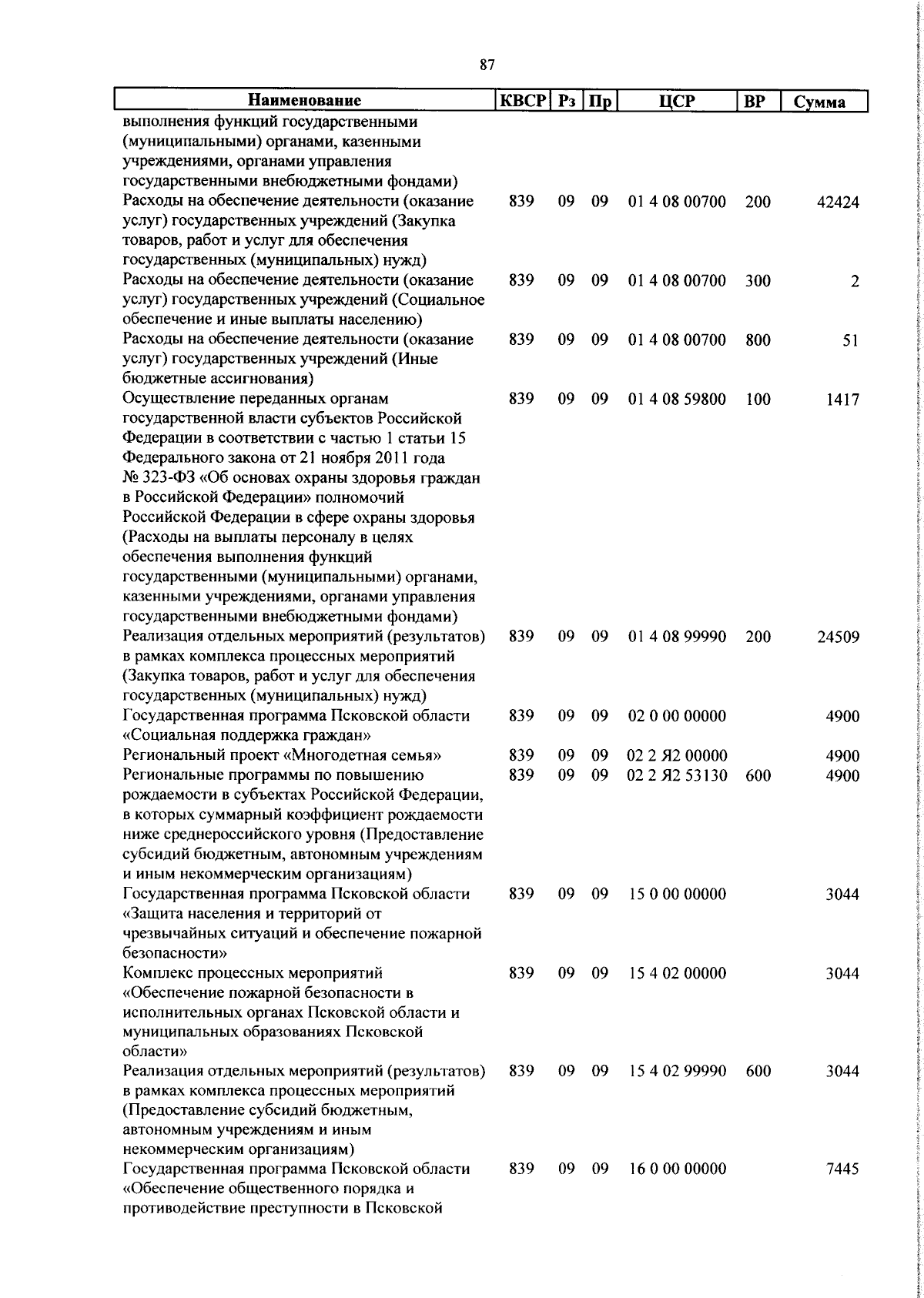 Увеличить