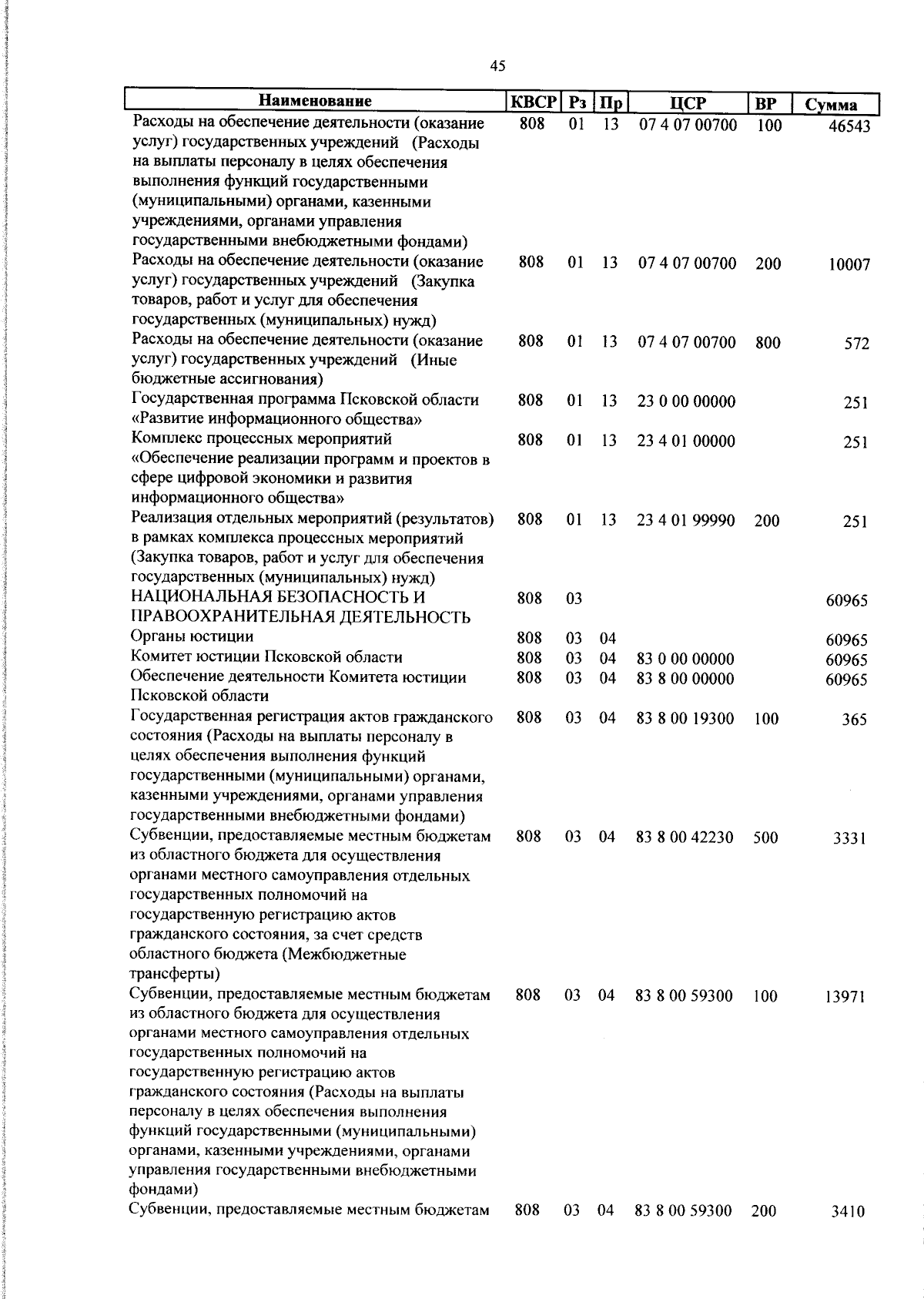 Увеличить