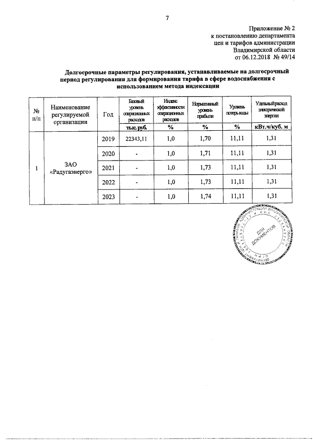 Увеличить