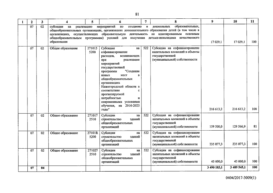 Увеличить