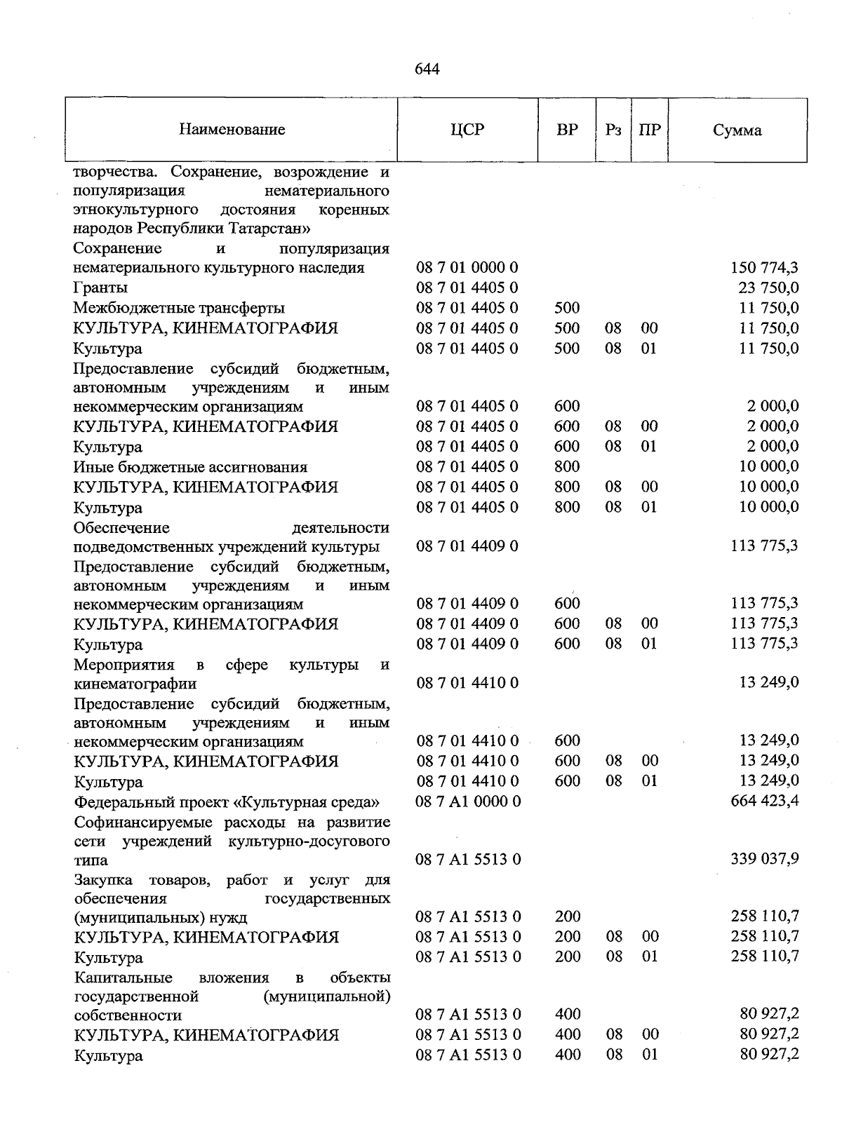 Увеличить