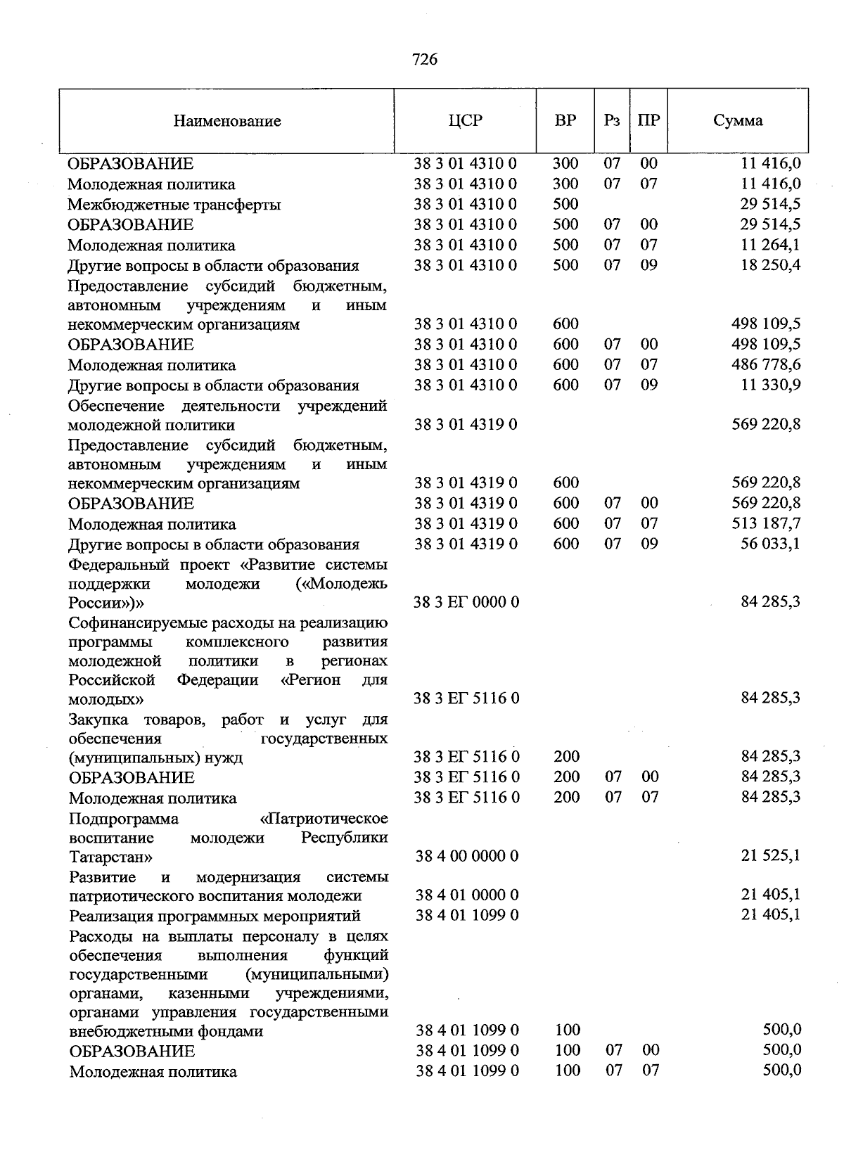 Увеличить