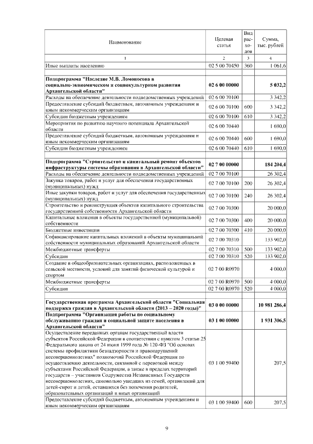 Увеличить