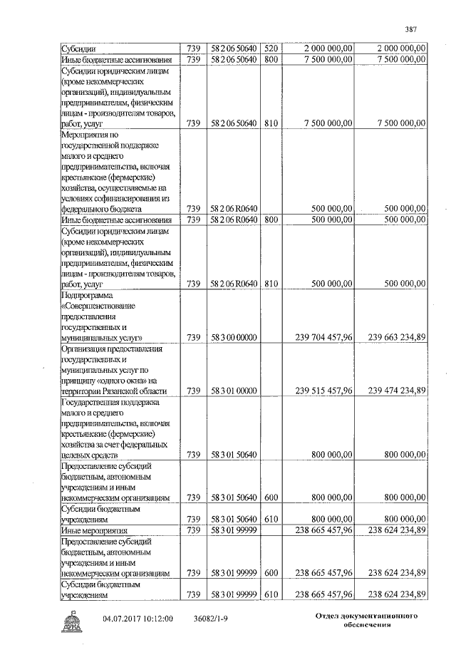 Увеличить