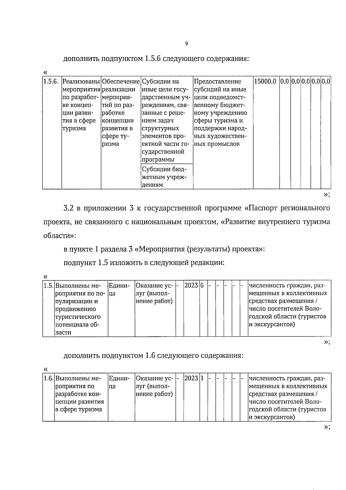 Увеличить
