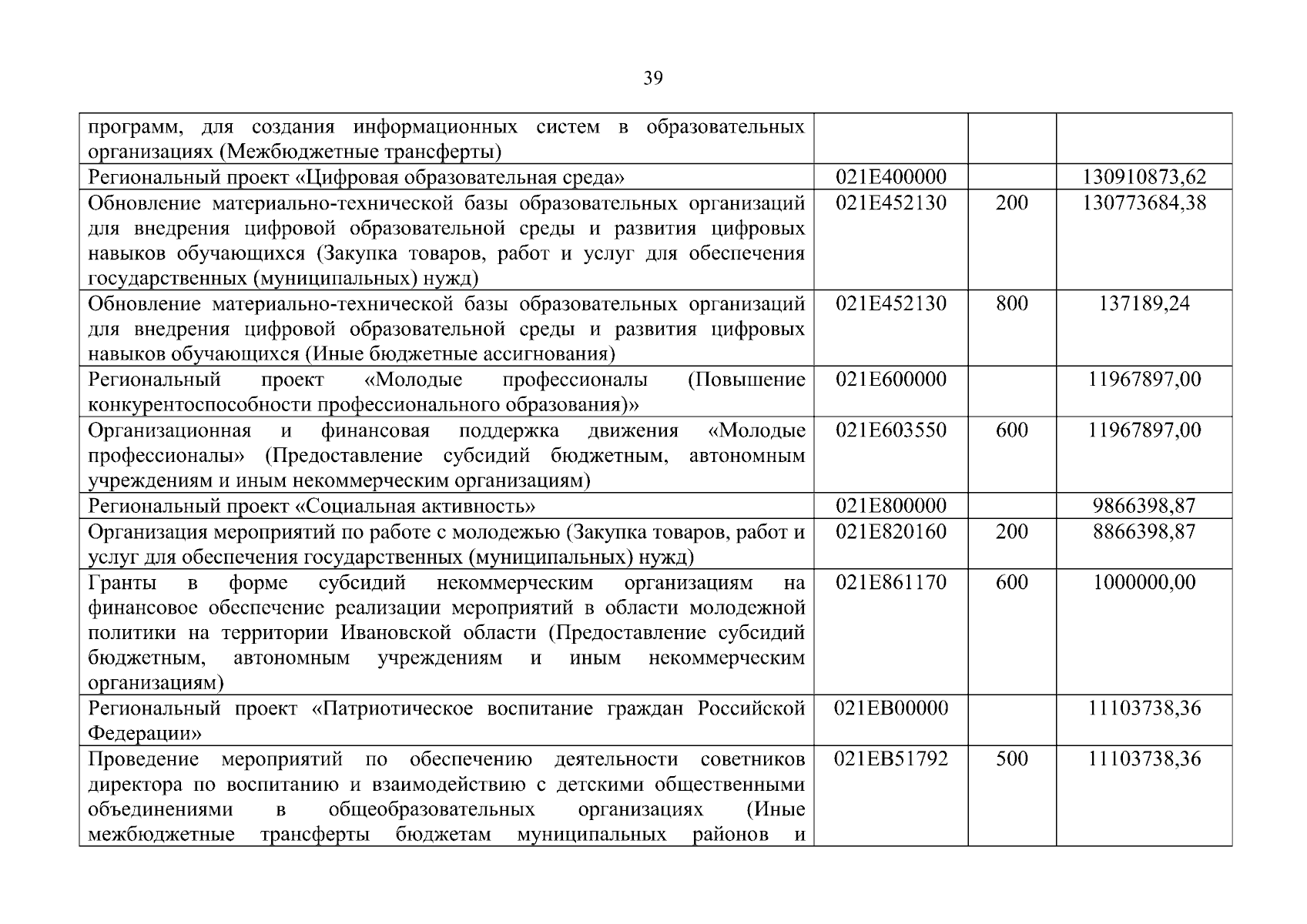 Увеличить