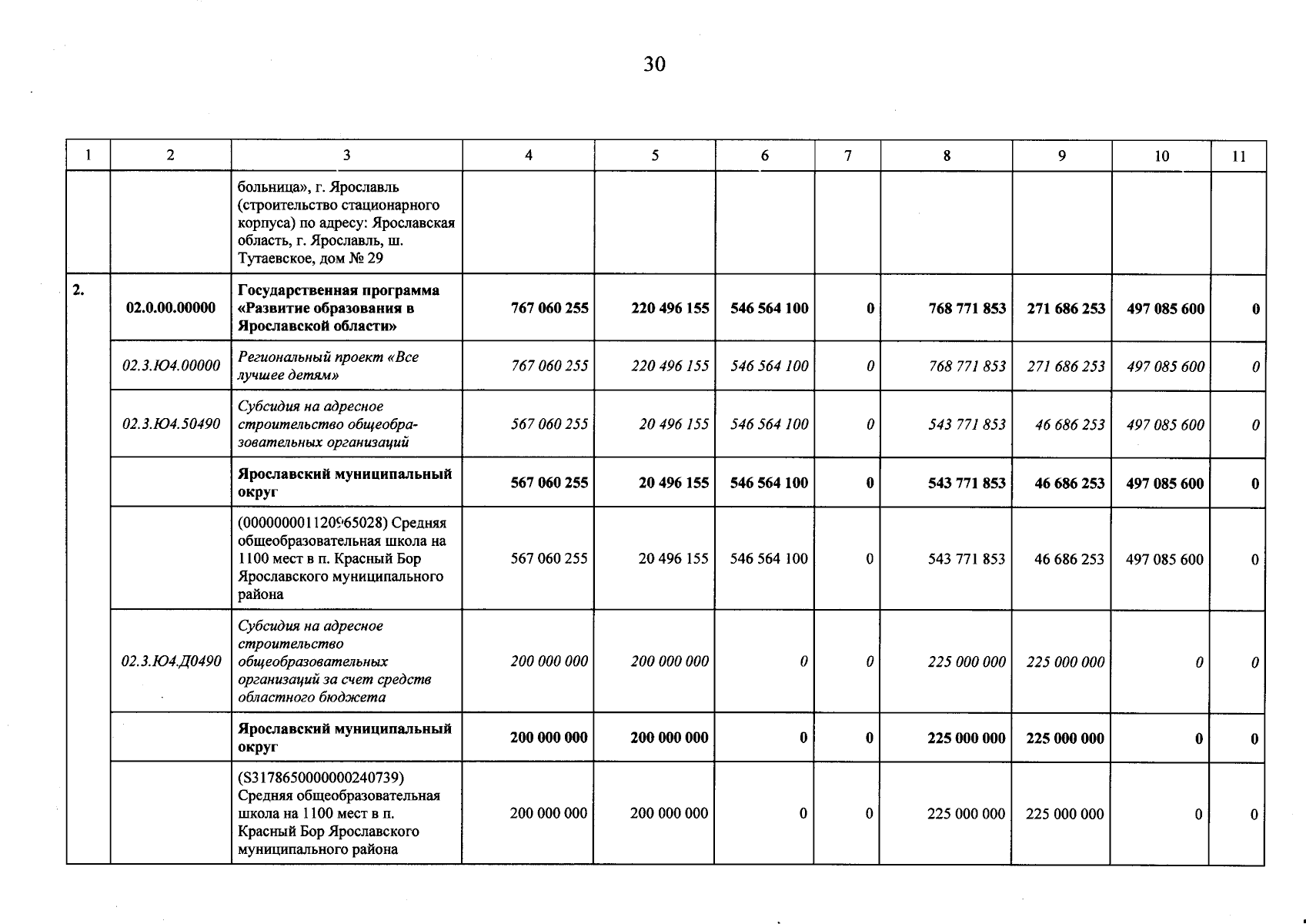 Увеличить