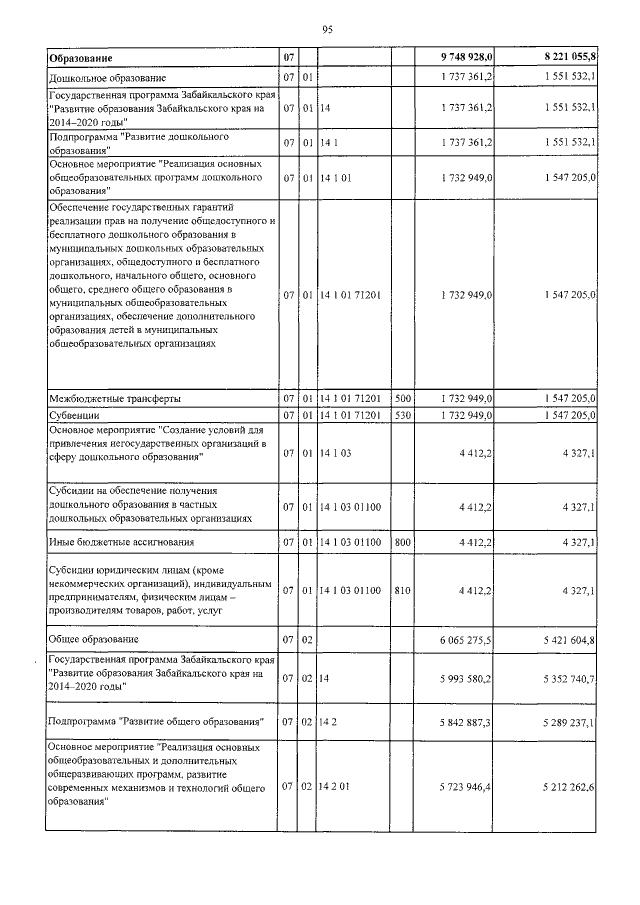 Увеличить