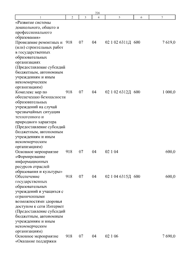 Увеличить