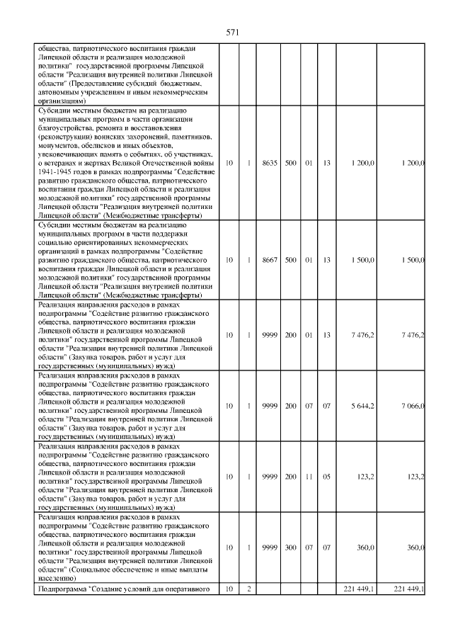 Увеличить