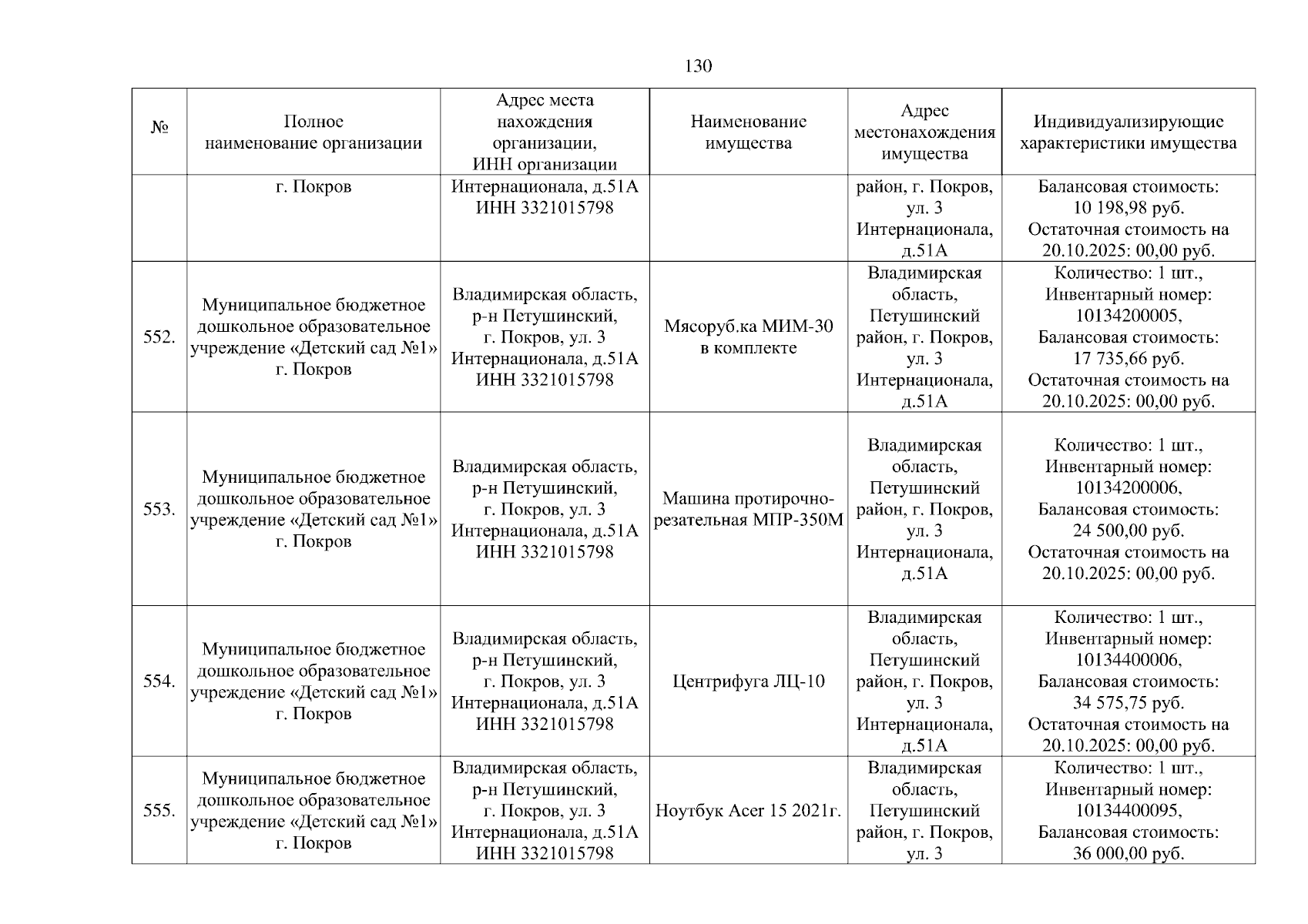 Увеличить