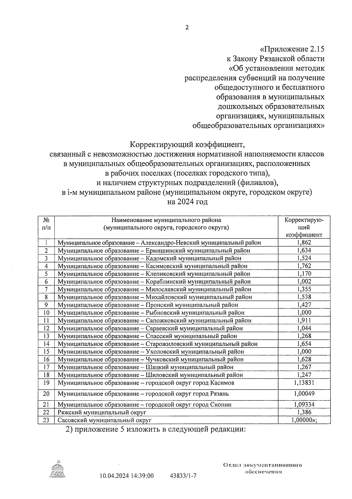 Увеличить